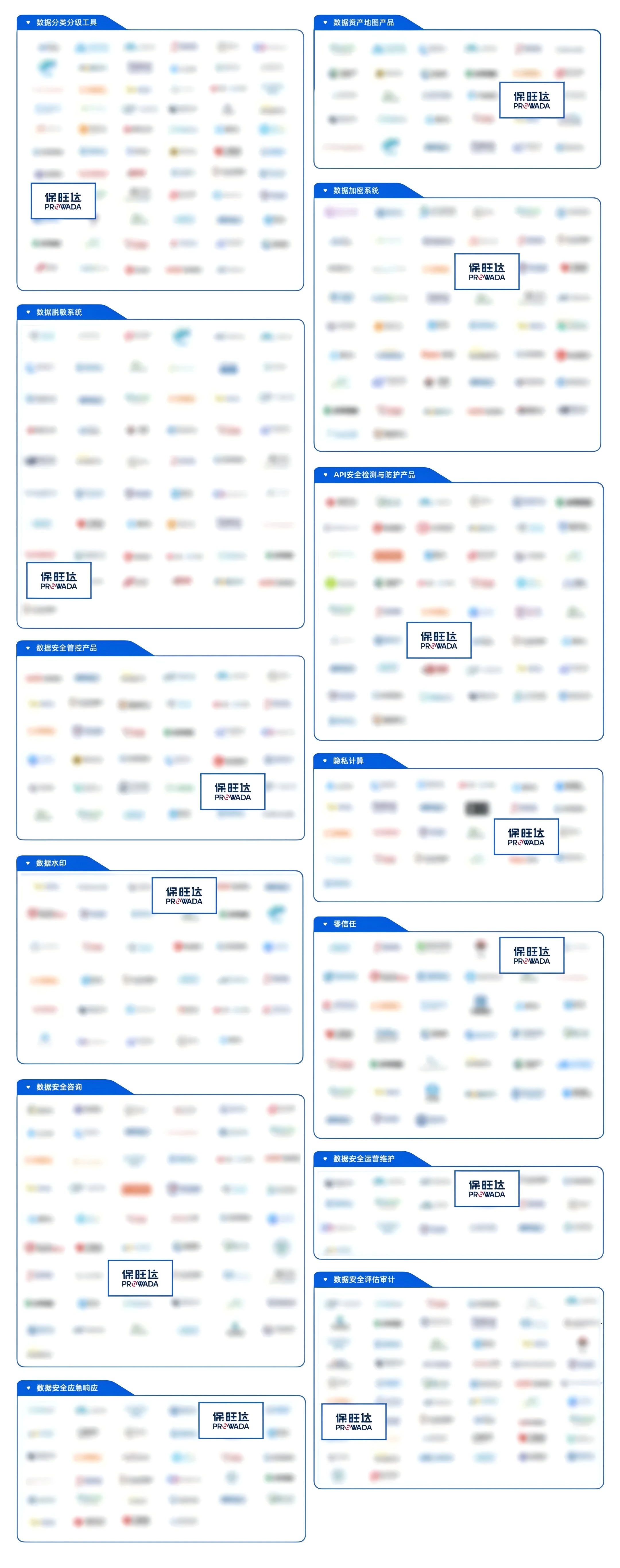 人生就是博官网入选《2024年中国数据安全企业全景图》，持续打造专业化数据安全能力